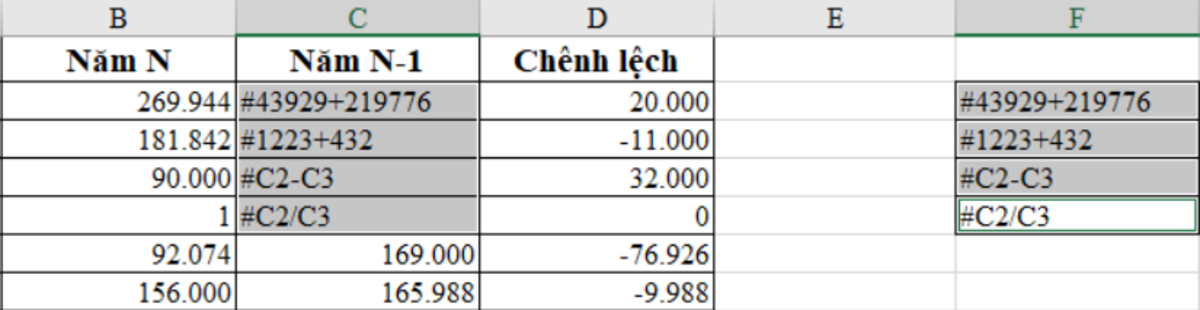 Những mẹo hữu ích về việc sử dụng tính năng Paste trong Excel mà bạn chưa biết!