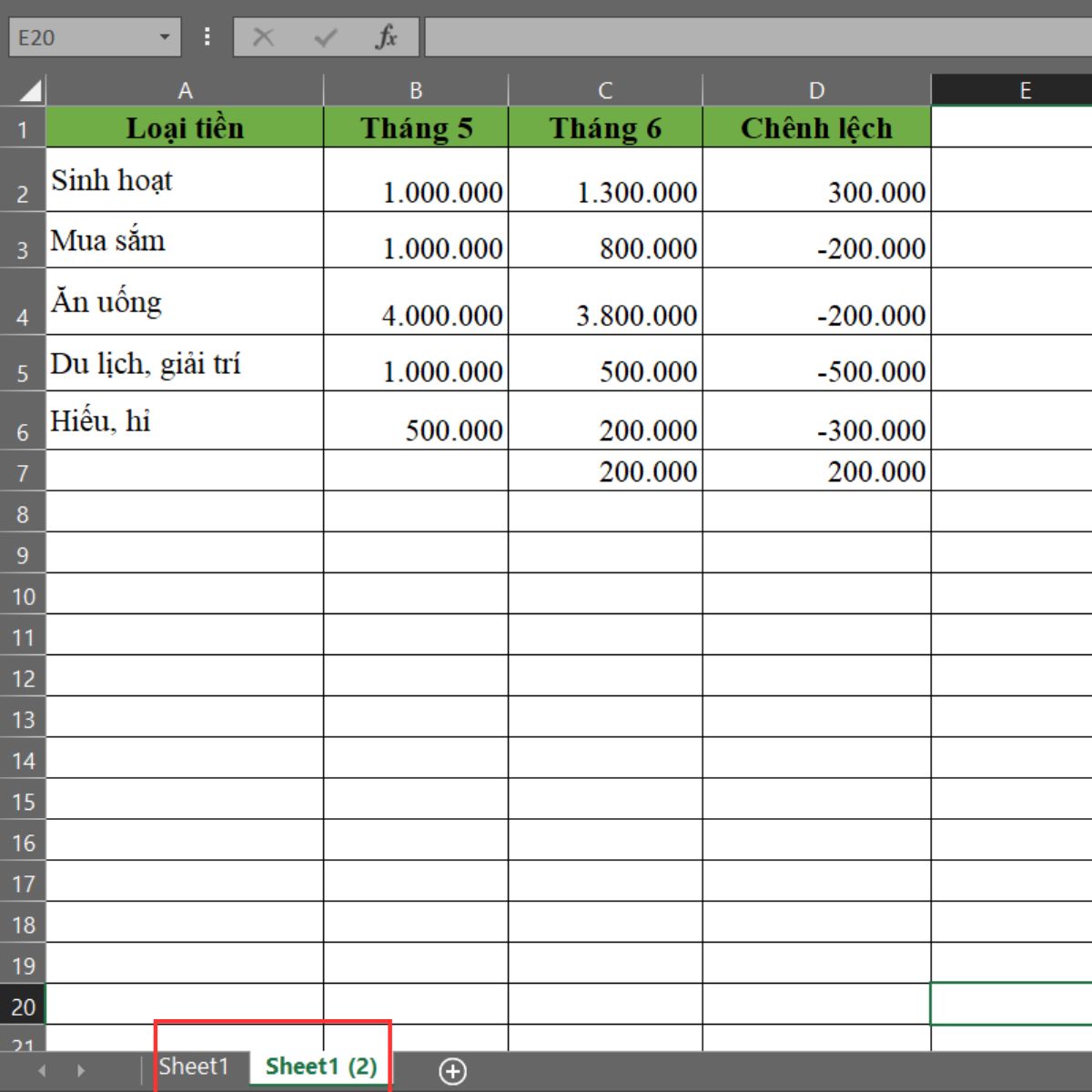 Những mẹo hữu ích về việc sử dụng tính năng Paste trong Excel mà bạn chưa biết!