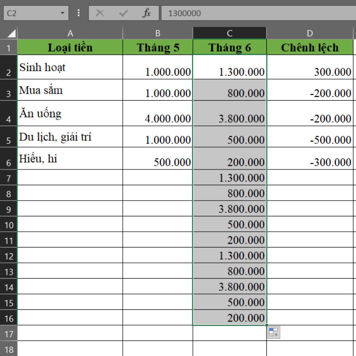 Những mẹo hữu ích về việc sử dụng tính năng Paste trong Excel mà bạn chưa biết!