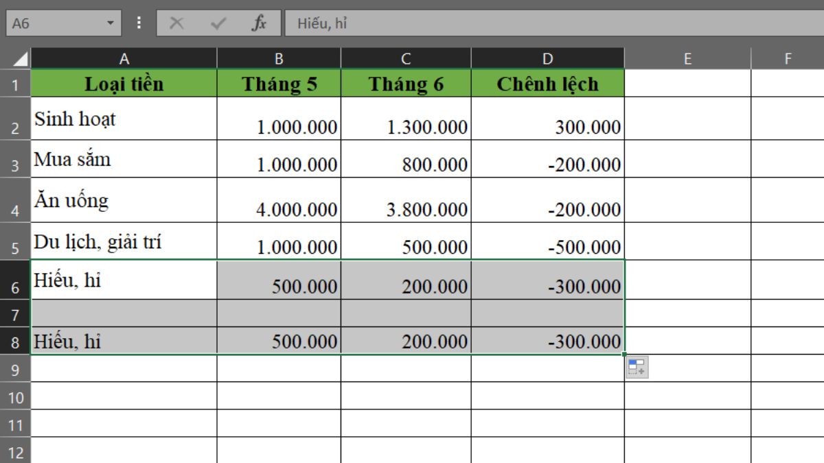 Những mẹo hữu ích về việc sử dụng tính năng Paste trong Excel mà bạn chưa biết!