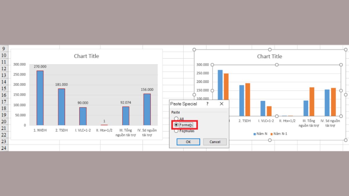 Những mẹo hữu ích về việc sử dụng tính năng Paste trong Excel mà bạn chưa biết!