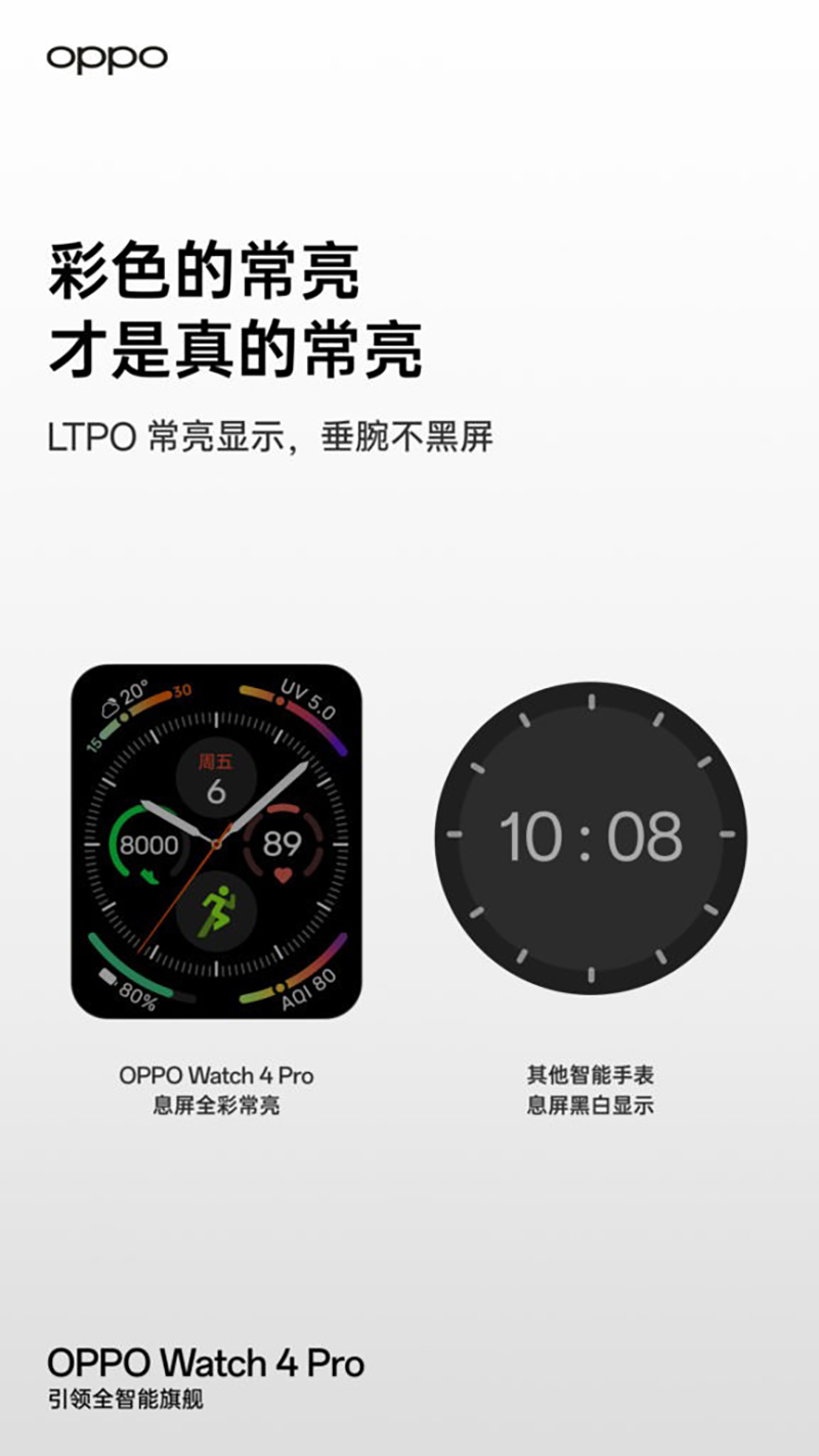 OPPO Watch 4 Pro có màn hình AOD màu