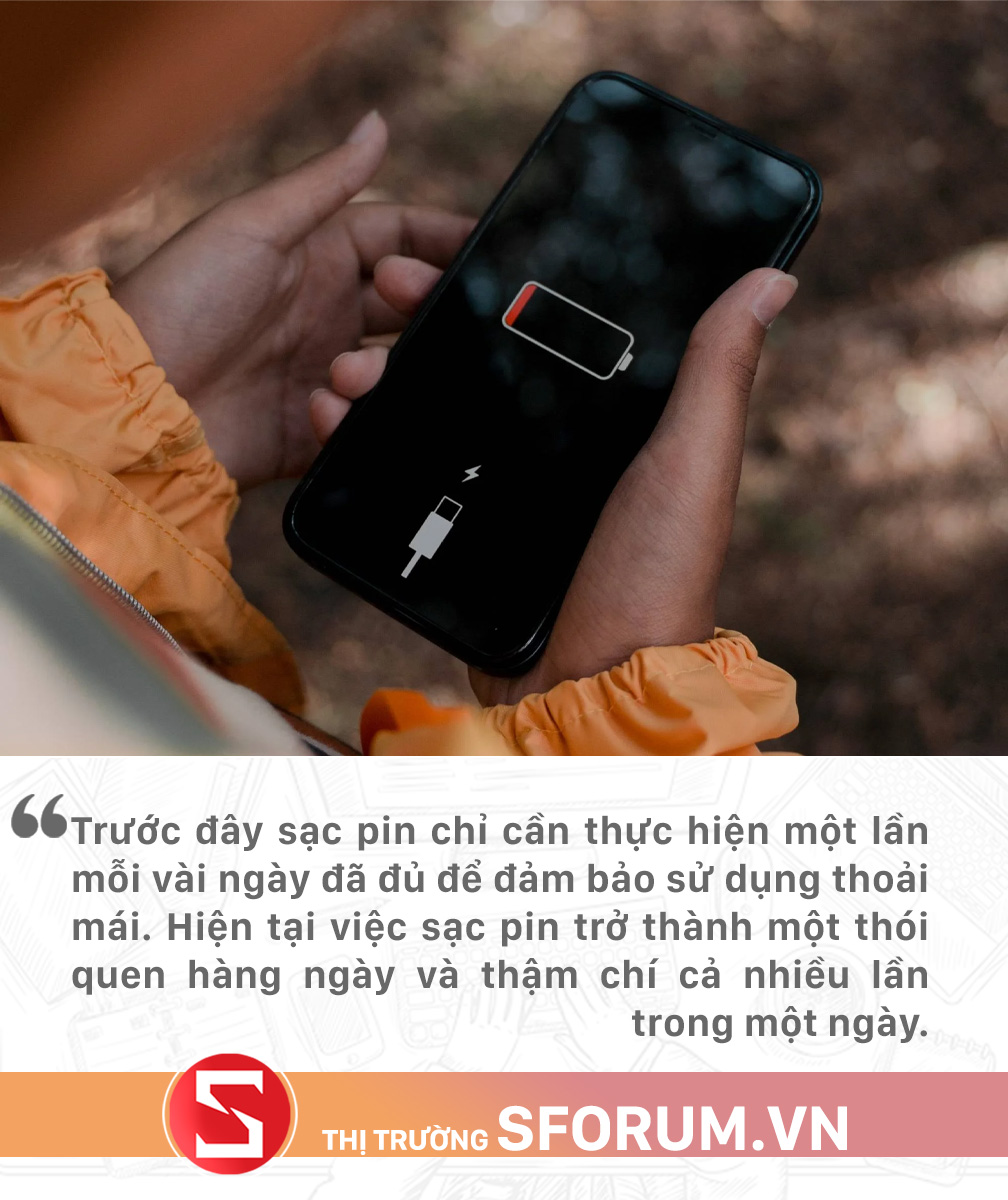 Công nghệ pin đang chững lại