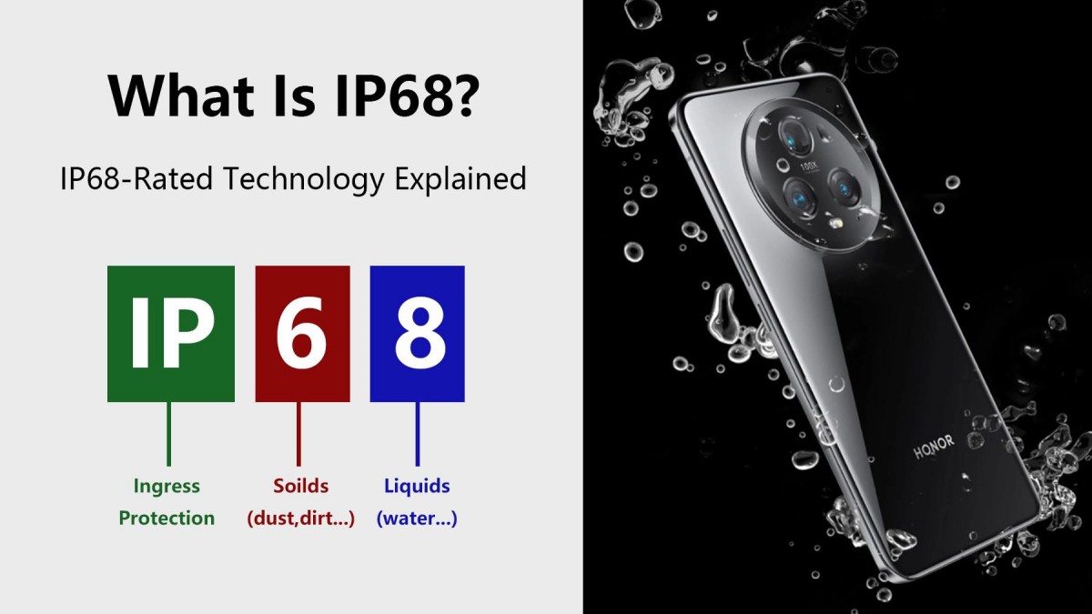 Chống nước IP68 là gì? Top 10 dòng điện thoại đạt chuẩn IP68