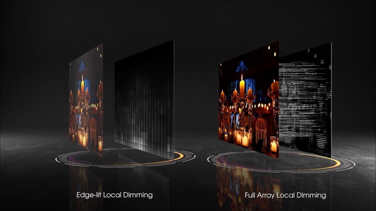 Local Dimming là gì và tất tần tật những thứ bạn cần biết về Local Dimming