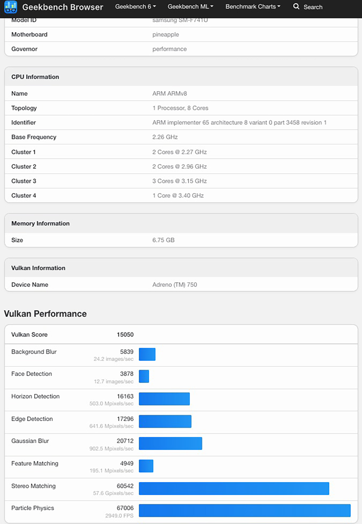 Galaxy Z Flip6 lộ hiệu năng trên Geekbench